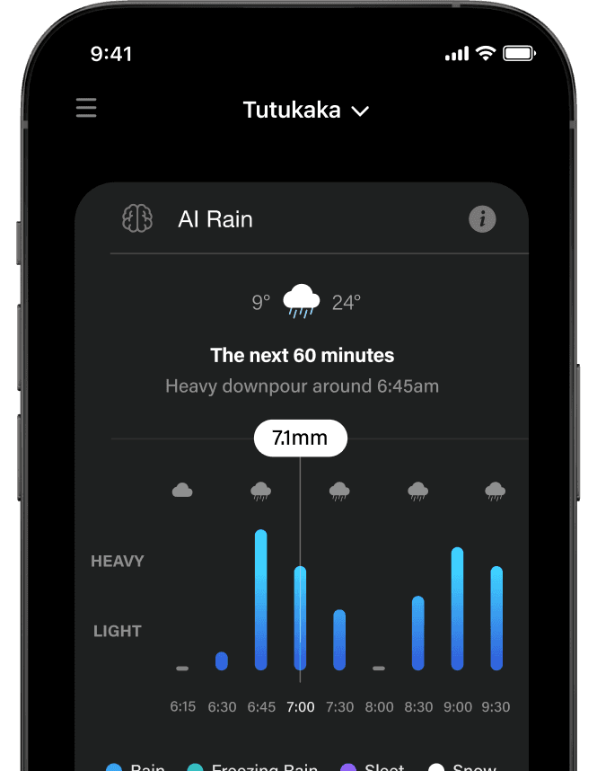 PredictRain IOS app